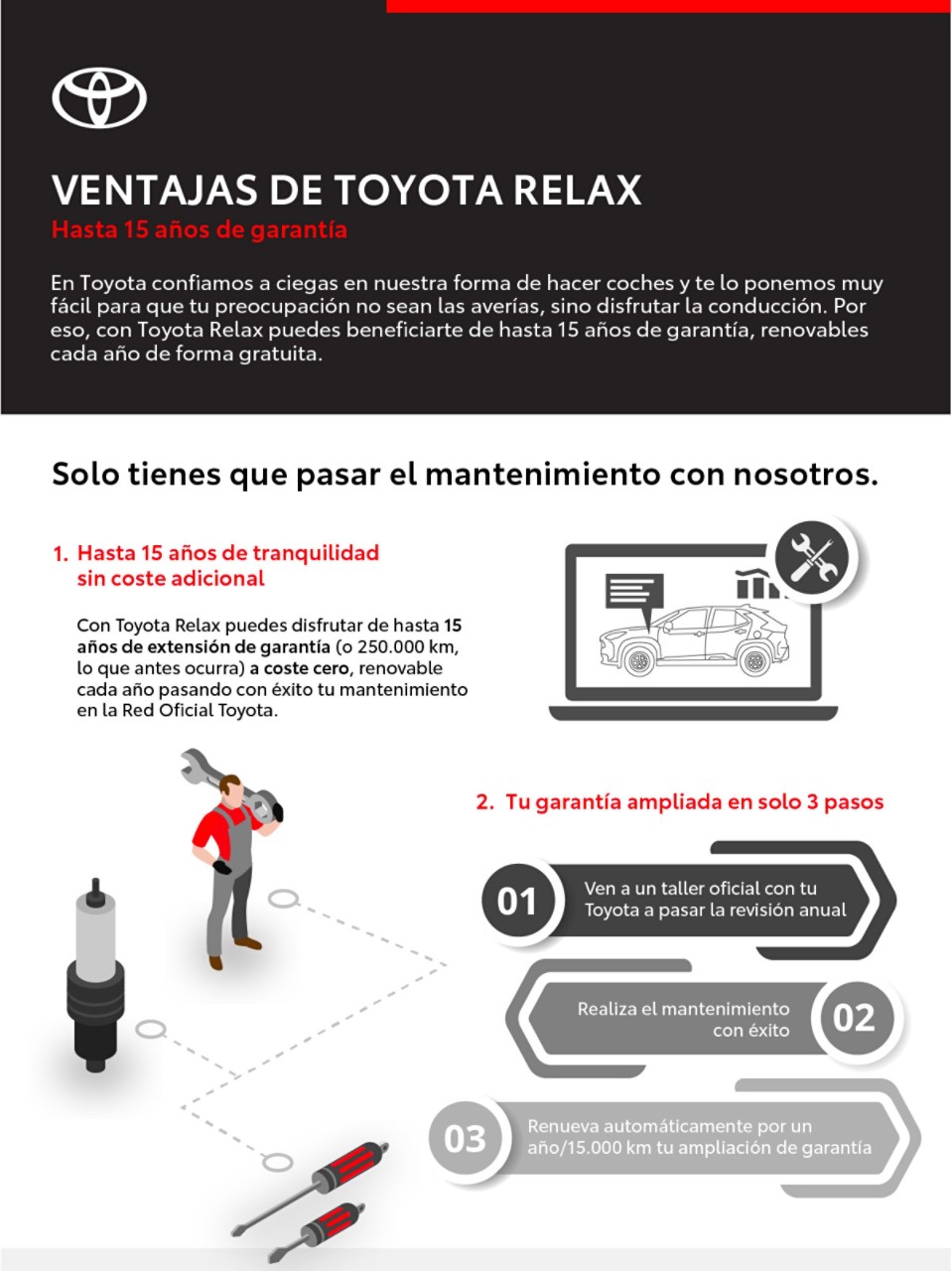 Toyota Relax garantía de 15 años